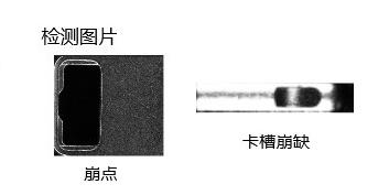 手機充電頭外觀瑕疵檢測